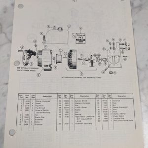 Poulan Illustrated Service Parts List Manual Catalog Chain Saws Model 71A 1971