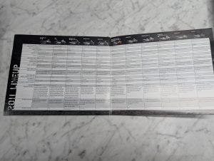 2017 Line Up Tz1 Lxr Ts 570 Z1 Xt Artic Cat Sales Brochure Literature Catalog