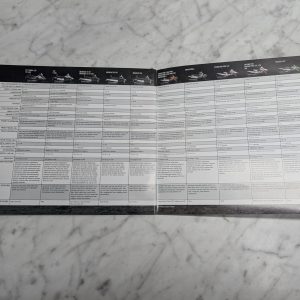 2017 Line Up Tz1 Lxr Ts 570 Z1 Xt Artic Cat Sales Brochure Literature Catalog