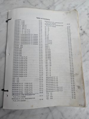 Repair/Service Parts List Catalog Manual Fishing Reels 1987 Shimano All Models