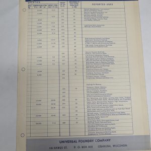 Brass & Bronze Standard Casting Alloys Chart Of Specifications Universal Foundry