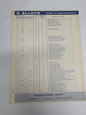 Brass & Bronze Standard Casting Alloys Chart Of Specifications Universal Foundry