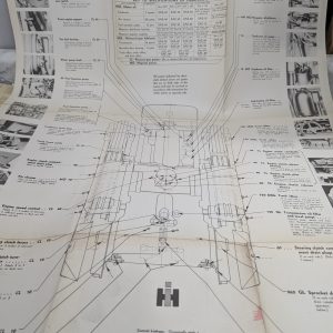 International Harvester Ih Lubrication Guide For Td-6 Crawler Treactor Poster