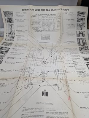 International Harvester Ih Lubrication Guide For Td-6 Crawler Treactor Poster