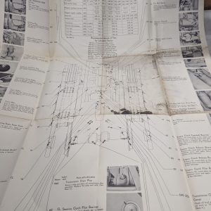 International Harvester Ih Lubrication Guide For Td-14 A Crawler Treactor Poster