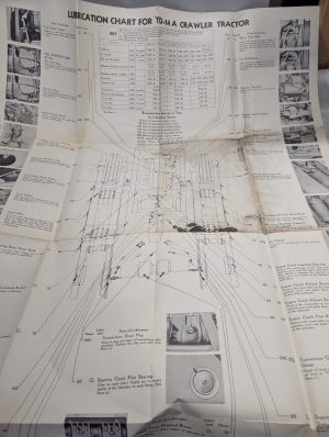 International Harvester Ih Lubrication Guide For Td-14 A Crawler Treactor Poster