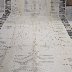International Harvester Ih Lubrication Chart For Td-24 Crawler Tractor Poster