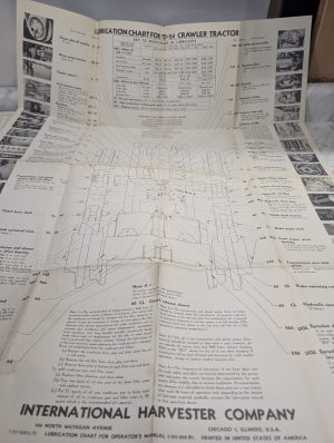 International Harvester Ih Lubrication Chart For Td-24 Crawler Tractor Poster