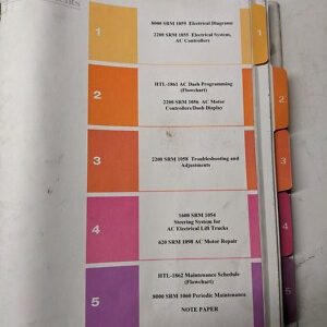 Hyster Hc-25 Ac Motor Controls Systems Technical Training Service Manual