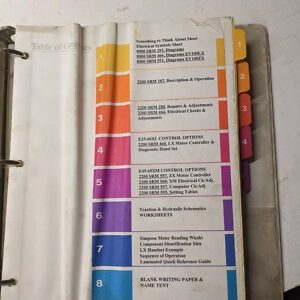 Hyster Electric Motor Controls Technical Training Service Manual