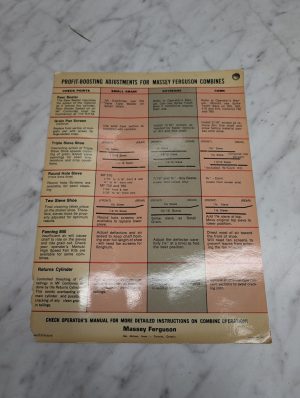 Massey Ferguson Profit Boosting Adjustments Combine Operators Owners Hang Sheet