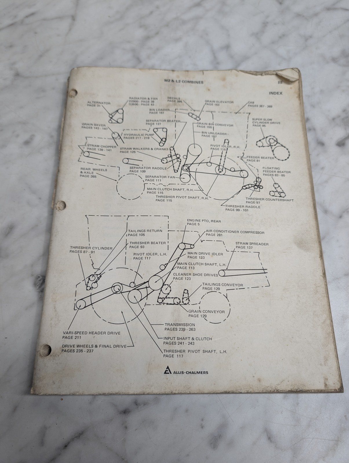 Allis-Chalmers Ac M2 L2 Combines Parts List Book Manual Catalog Reference