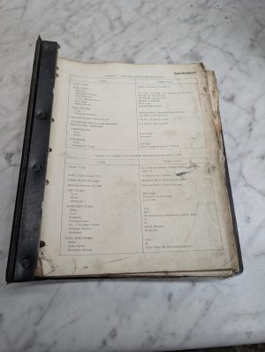 Hyster Diesel Gas Powered Fork Lift Trucks Service Repair Manual H30H