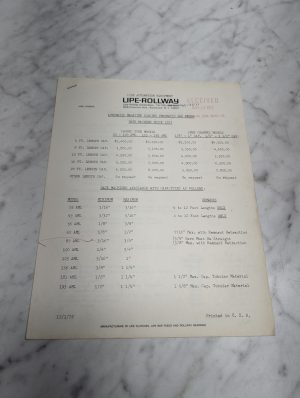Lipe Rollway Automatic Magazine Loading Pneumatic Bar Feeds Price List