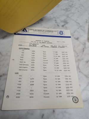 Arps Chromalloy Capacity Tractors 730 Series Backhoes July 1 1979