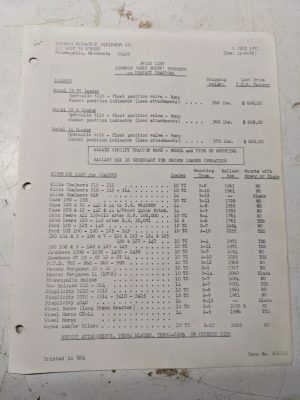 Johnson Work Horse Products For Compact Tractors Price List July 1971 Attachment