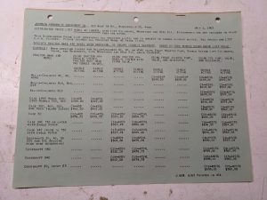 Johnson Work Horse Products Model 42 Loader Tractor Price List 1963 Attachment