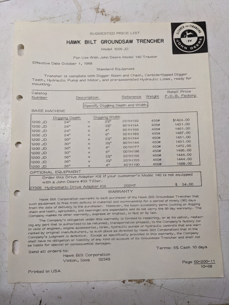Hawk Bilt Groundsaw Trencher Model 1200 Jd 140 John Deere Tractor Attachment '68