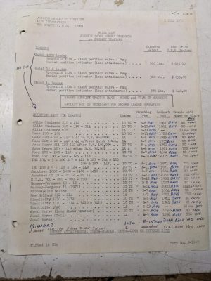 Johnson Work Horse Products For Compact Tractors Price List 1973 Attachment