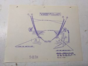 Johnson Work Horse Hydraulic Kit 9500 Bx Loader Ihc 300 400 350 450 560 9-Bth