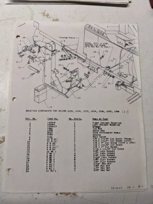 Johnson Work Horse Loader Mounting Components Bolens Diagrams & Parts List