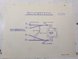 Johnson Work Horse Model 9500Bx Loader Hydraulic Kit Oliver 66 77 88 Super 9-Eth