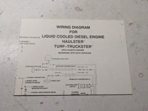 Cushman Wiring Diagram Diesel Engine Haulster Turn Truckster Kubota 9010