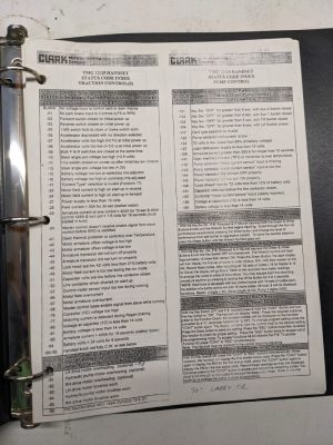 Clark Troubleshooting Trouble Codes Tmg 12/25 Handset Status Handbook