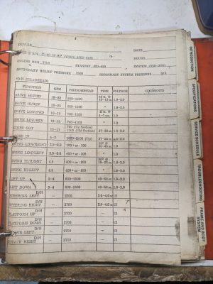 Fabtek Service Repair Manual Parts List Book T-40 Vh4D Aerial Platform