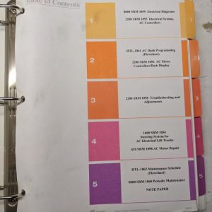 Nacco Technical Training Manual Hc-25 Ac Motor Control Systems Hyster 2004