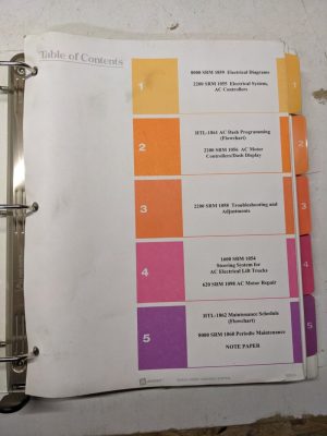 Nacco Technical Training Manual Hc-25 Ac Motor Control Systems Hyster 2004