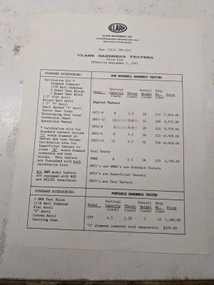Clark Hardness Testers Rockwell Sales Price List 1993 Single Side Page