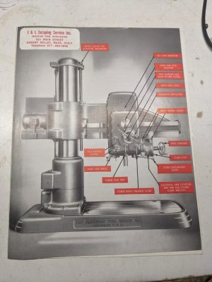 American Tool Works Hole Wizard Instruction Book Operator Manual Adjustment