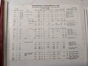 Production Machine Equipment Self Contained Hydraulic Way Units Compatibility