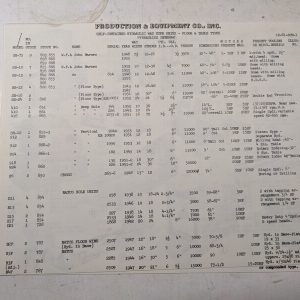 Production Machine Equipment Self Contained Hydraulic Way Units Compatibility