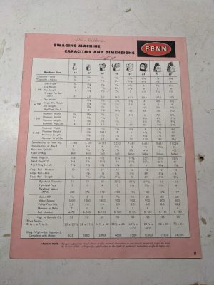 Fenn Swaging Machine Capacities & Dimensions Information Specifications