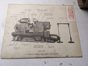 Footburt Operator Service Manual Parts List Book 1.5” Screw Machine Shop