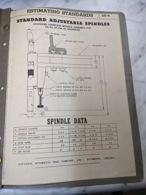 Natco Estimating Standards Adjustable Spindles D5 E5 G5 D6 G6 Machines 1948
