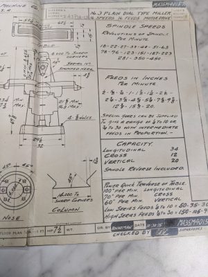 Cincinnati Machine Floor Plan Print Diagram Drawing #3 Plain Dial Milling 1935